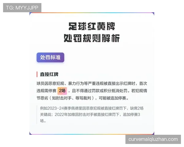 禁赛规则如何触发？详解红牌、累积黄牌及追加停赛的判定标准