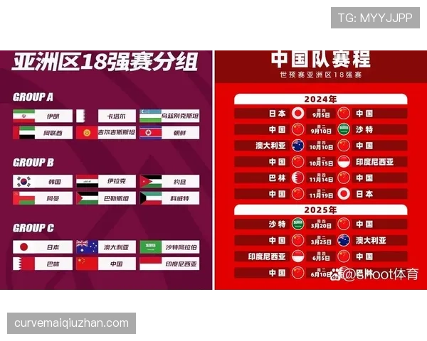 2026世界杯C组赛果与排名汇总：晋级名单一览